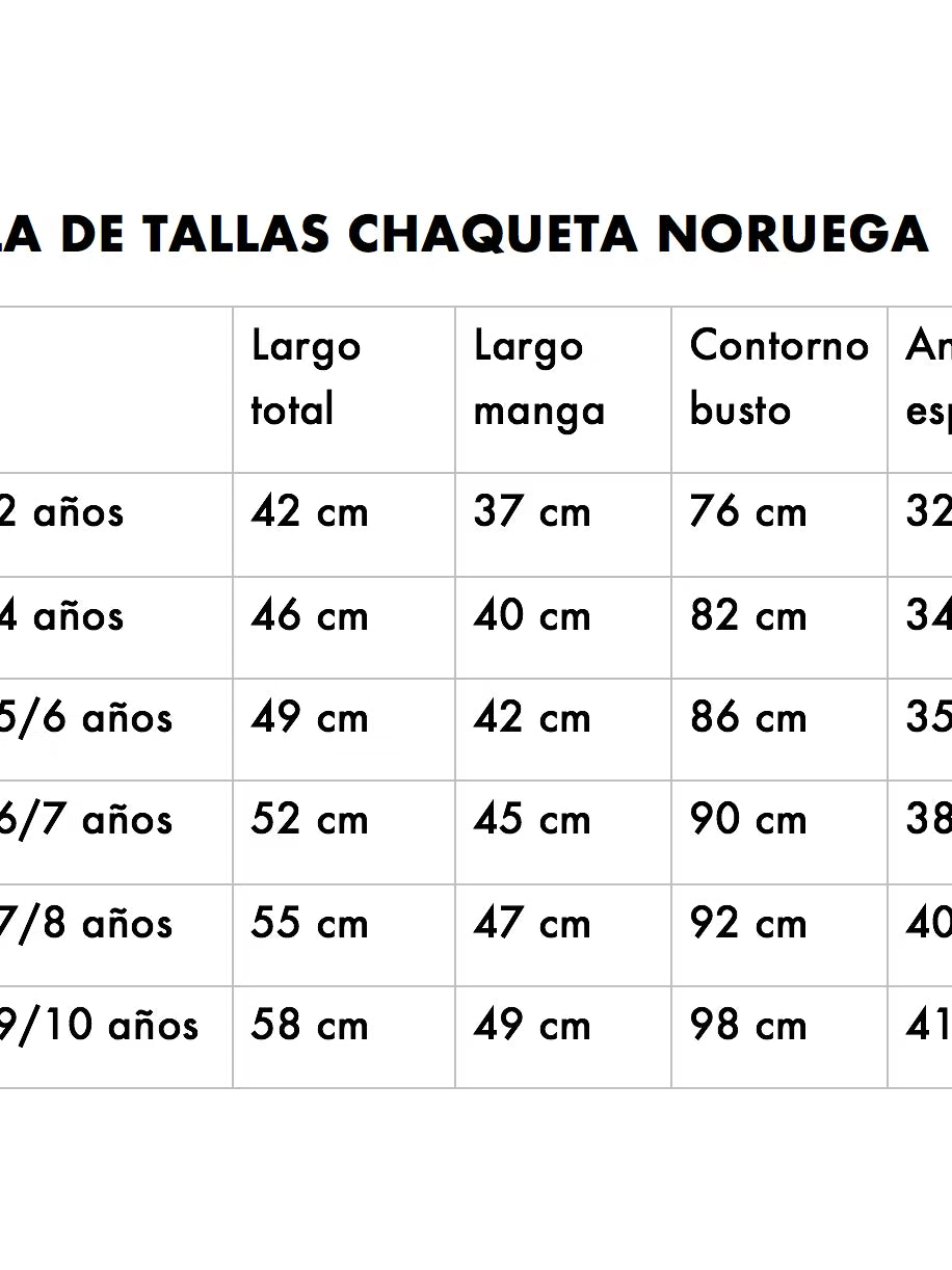 blu blu & co marca cosmos Chaqueta Noruega doble